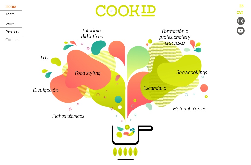 Cook-id_ESP