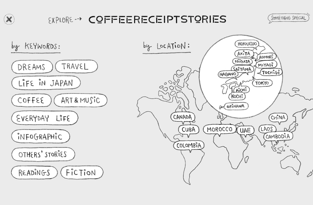 Thumbnail of Coffee Receipt Stories — Explore