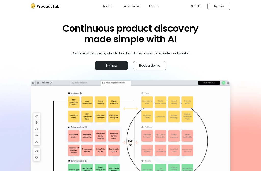 Product Lab AI — Product