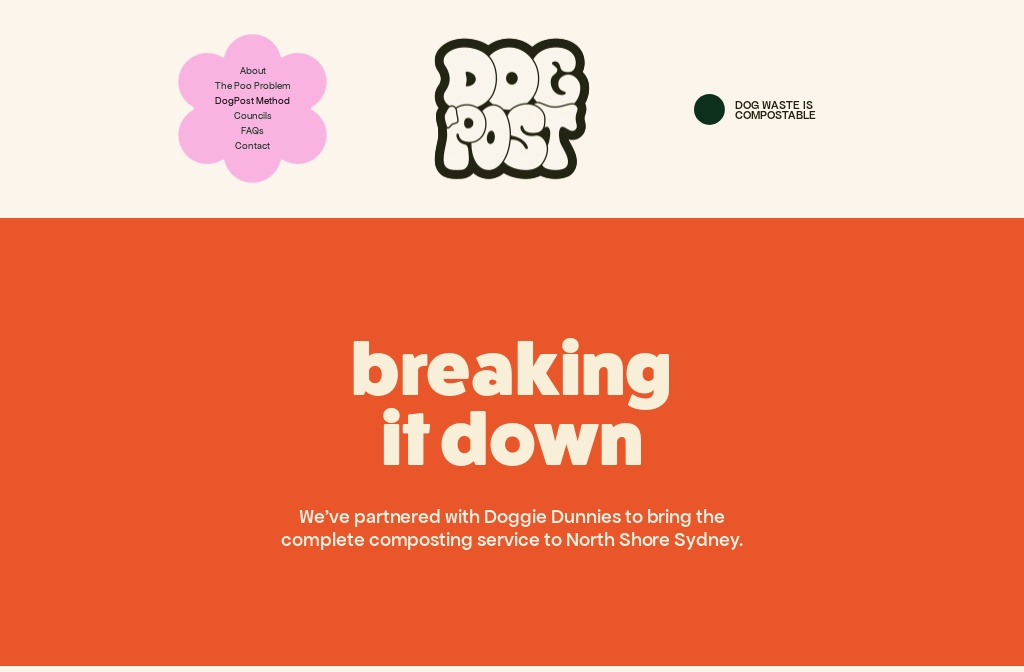 DogPost au DogPost Method dogpost-au-dogpost-method