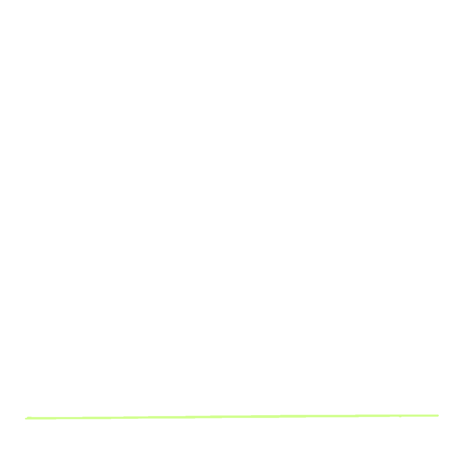 The Frontline Gap Report Insights From 7 500 Frontline Workers Workvivo